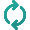 Retention and engagement loops